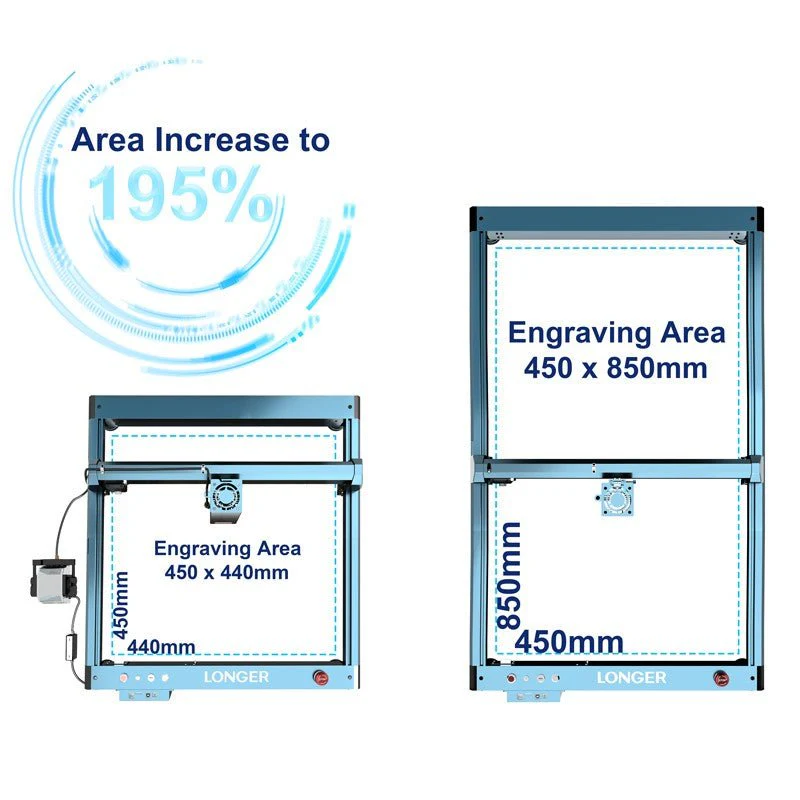 Extension Kits for Longer Laser B1 - Image 3