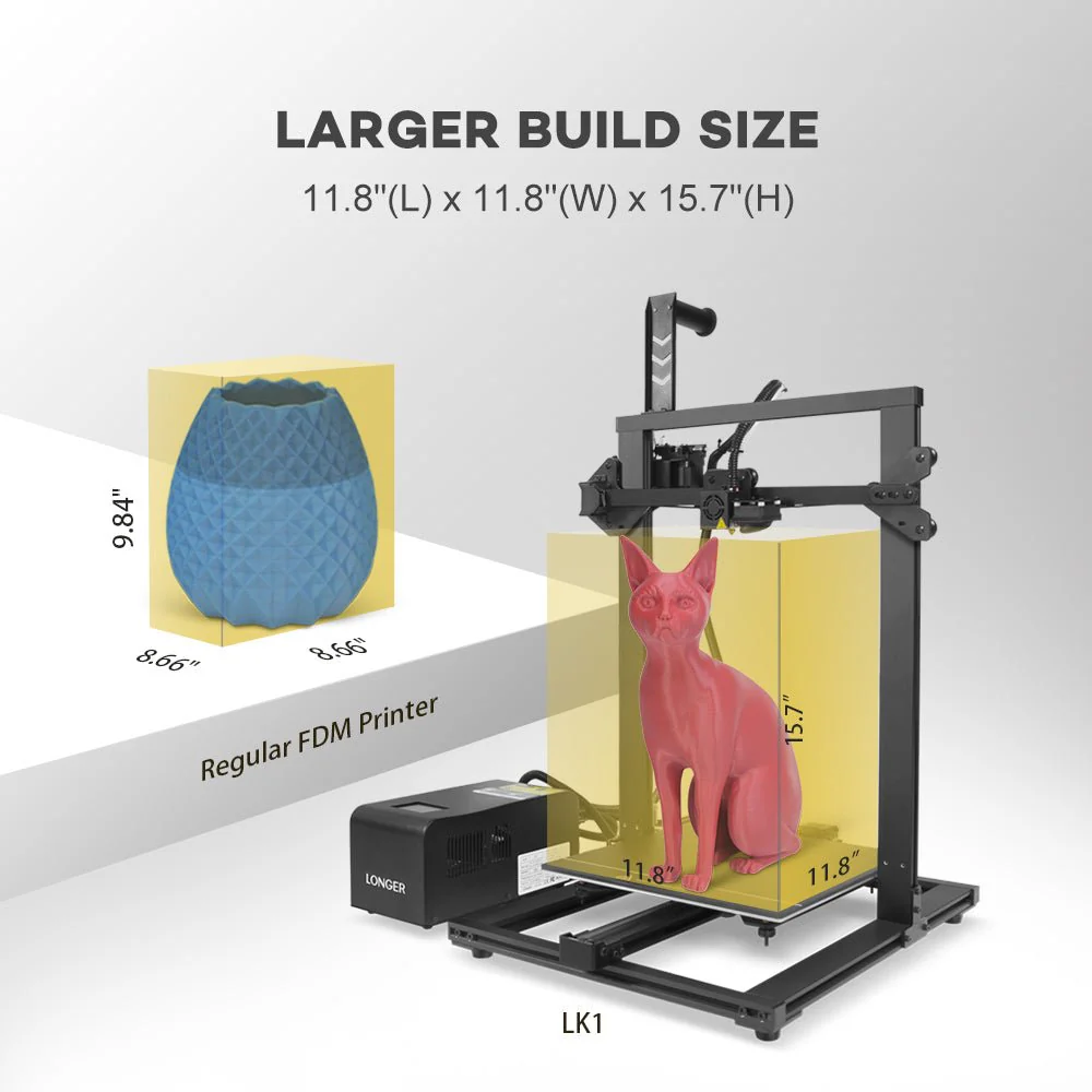 LK1 FDM 3D Printer - Image 8