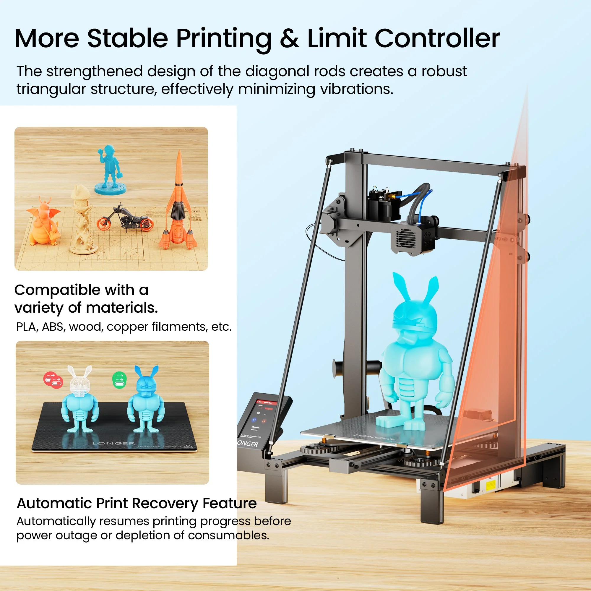 Longer LK5 PRO FDM 3D Printer - Image 4