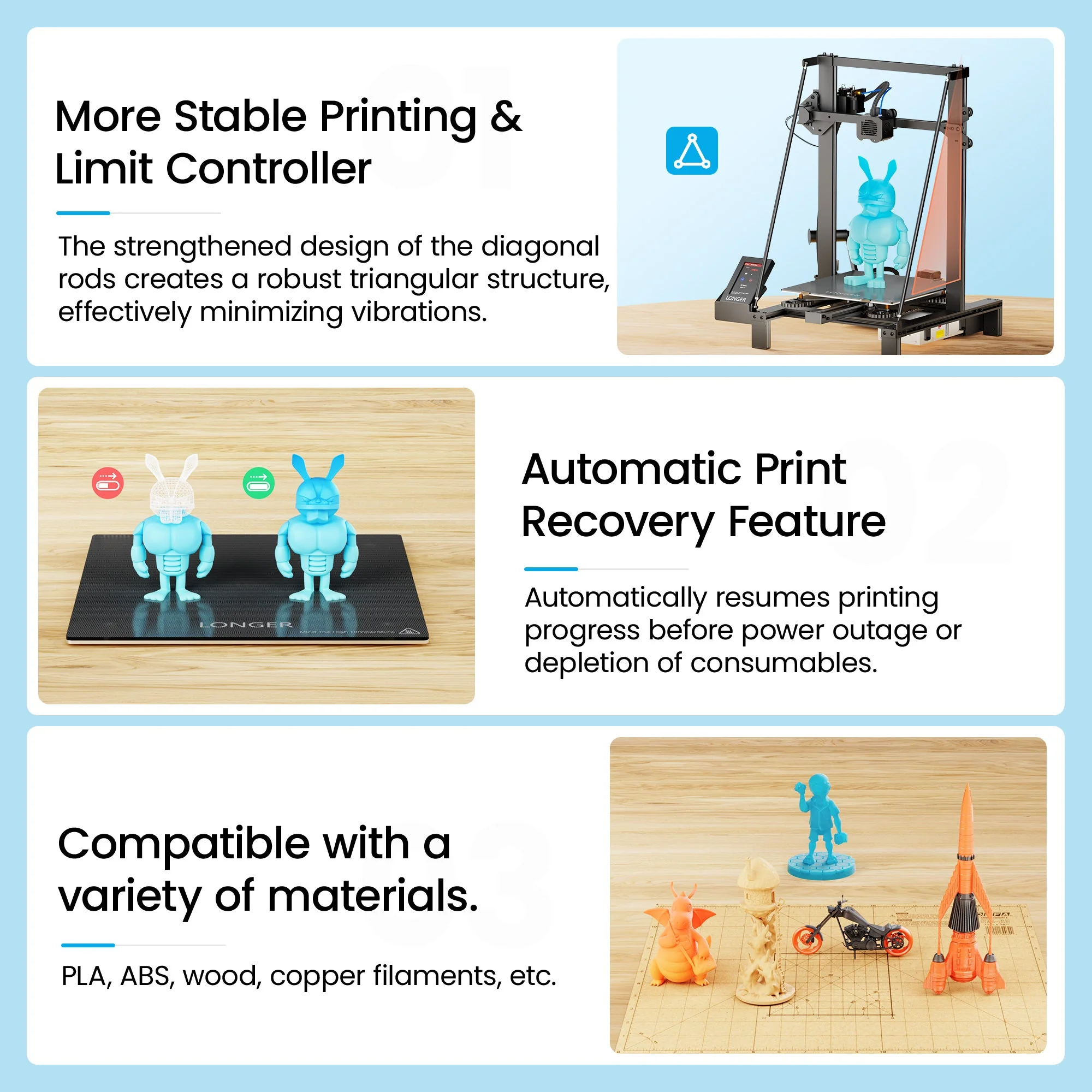 Longer LK5 PRO FDM 3D Printer - Image 5