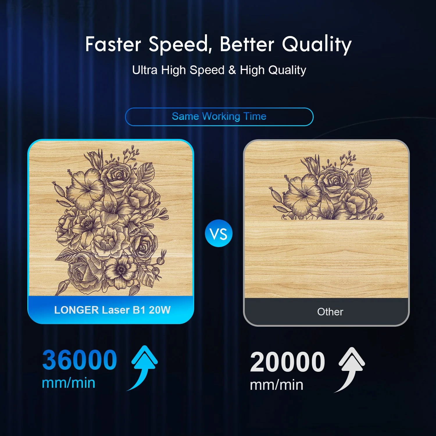 Longer B1 20W Laser Engraving Machine - Image 3