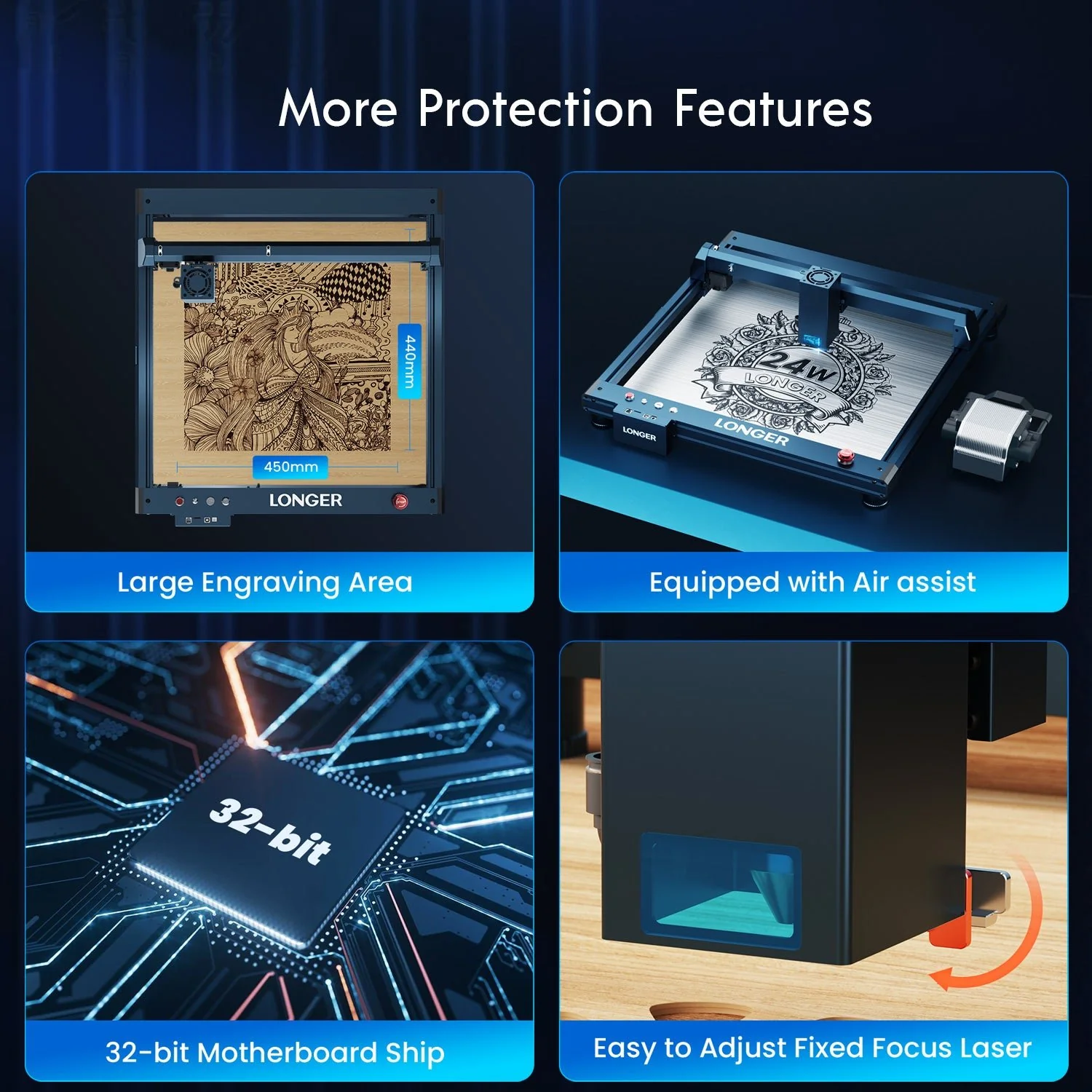 Longer B1 20W Laser Engraving Machine - Image 4