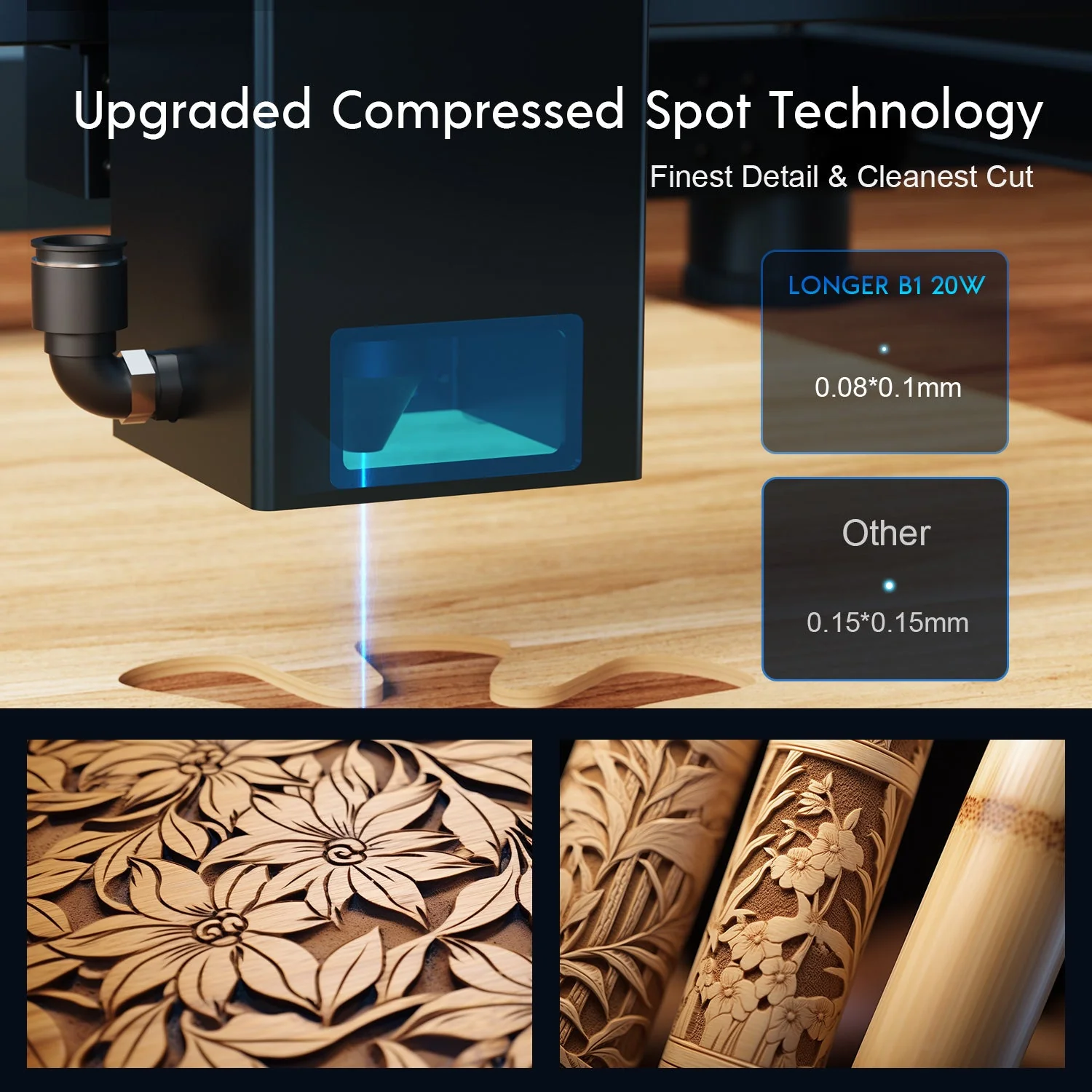 Longer B1 20W Laser Engraving Machine - Image 6