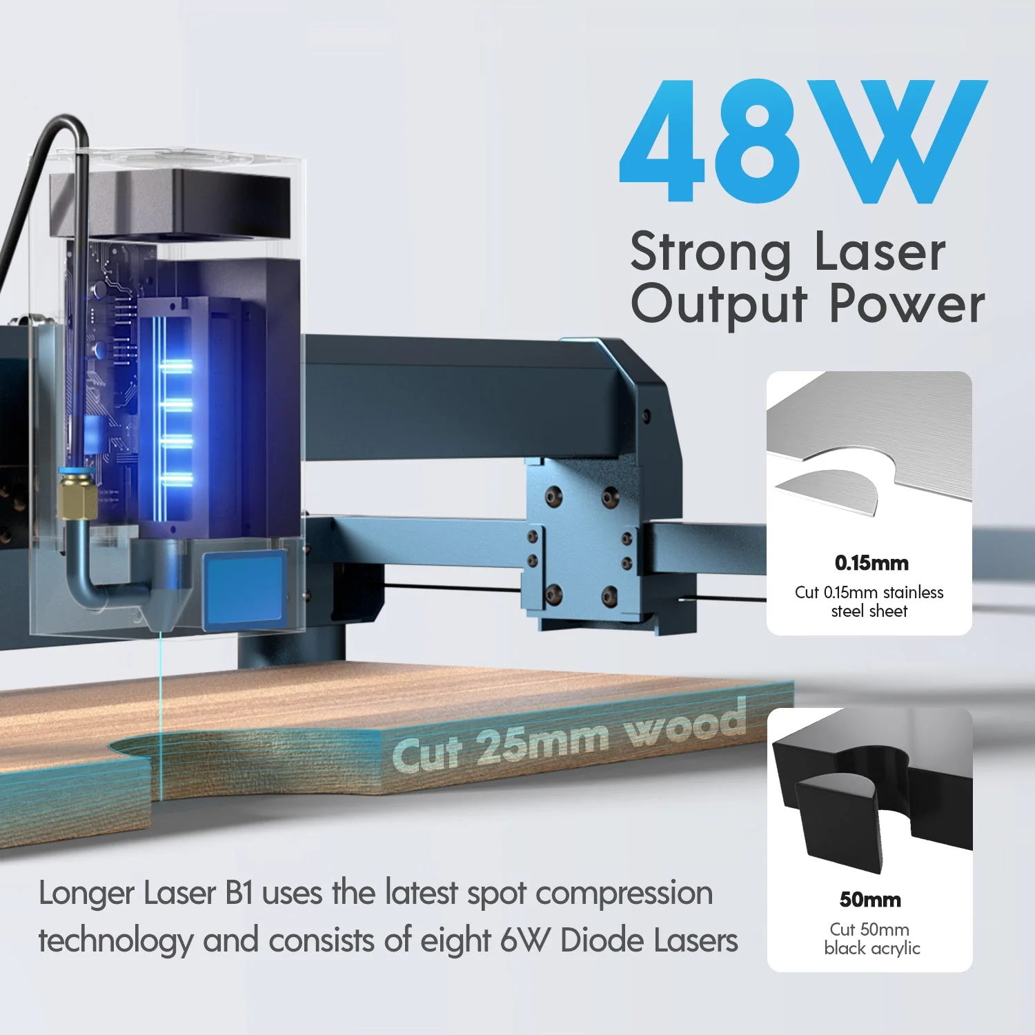 Longer B1 30W/40W Laser Engraving Machine - Image 3