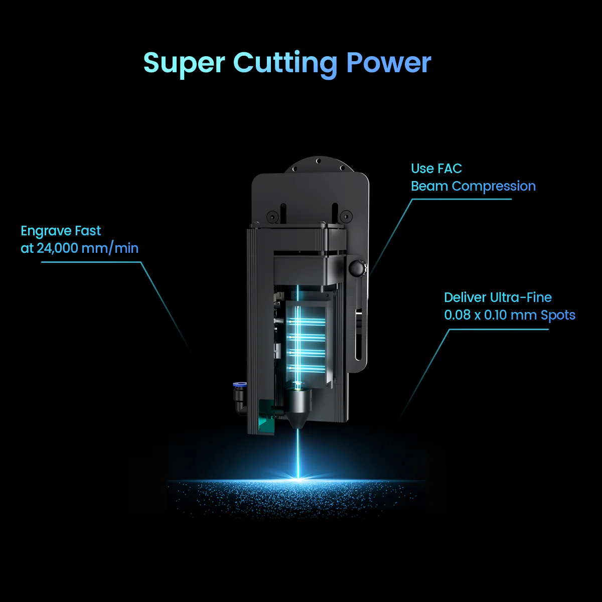 Longer Ray5 10W/20W Laser Engraver - Image 5