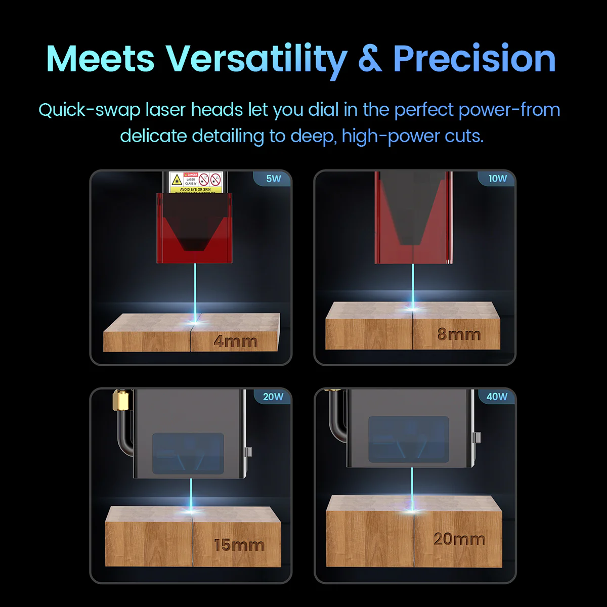 Longer Ray5 10W/20W Laser Engraver - Image 6