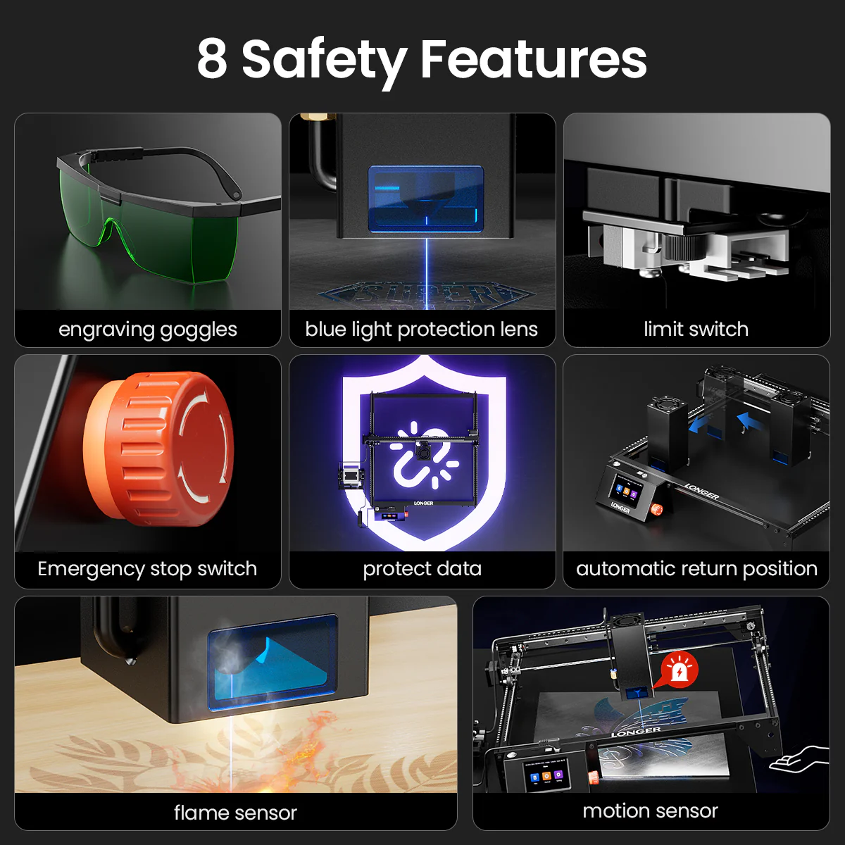 Longer Ray5 40W Laser Engraver - Image 11