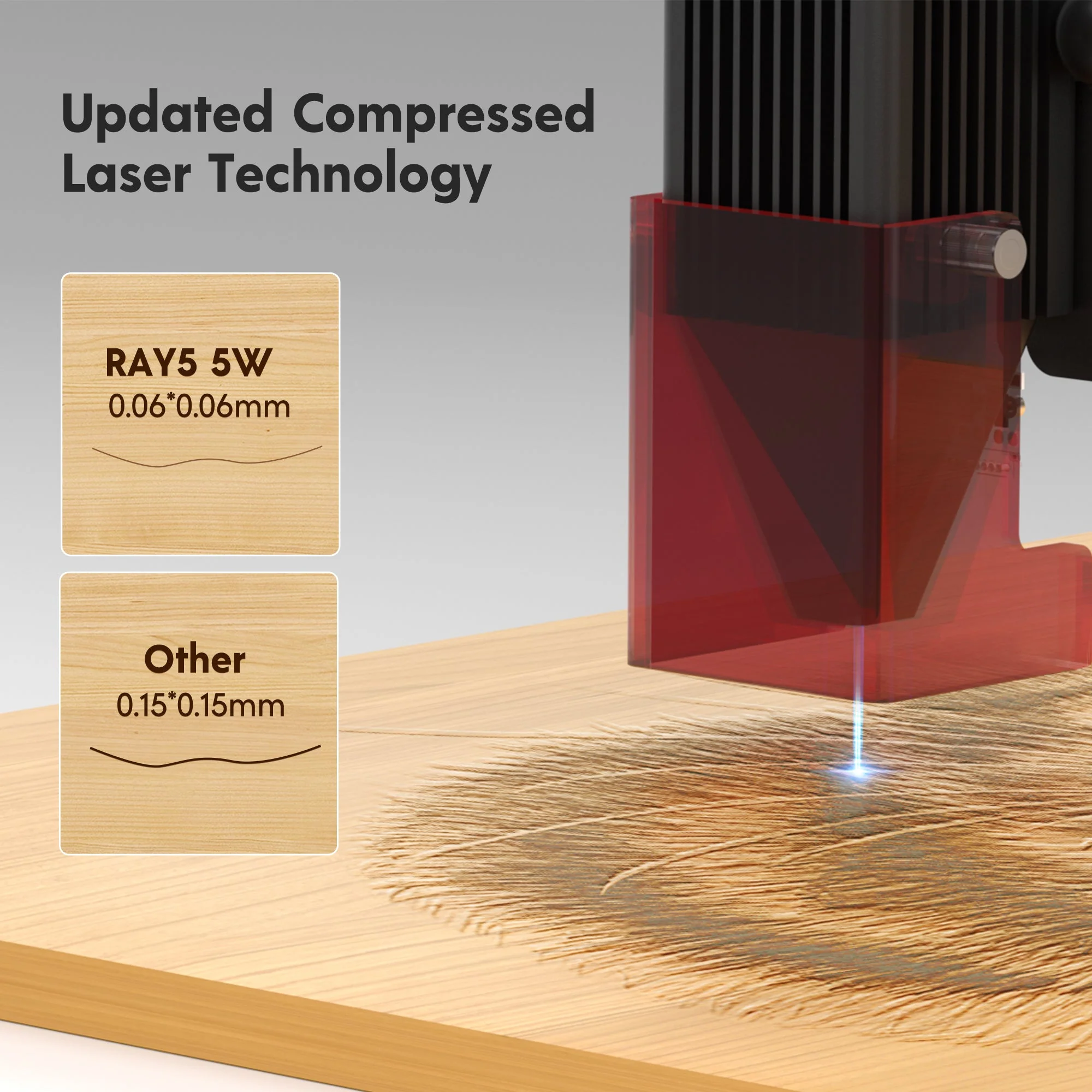 Longer Ray5 5W Laser Engraver - Image 10