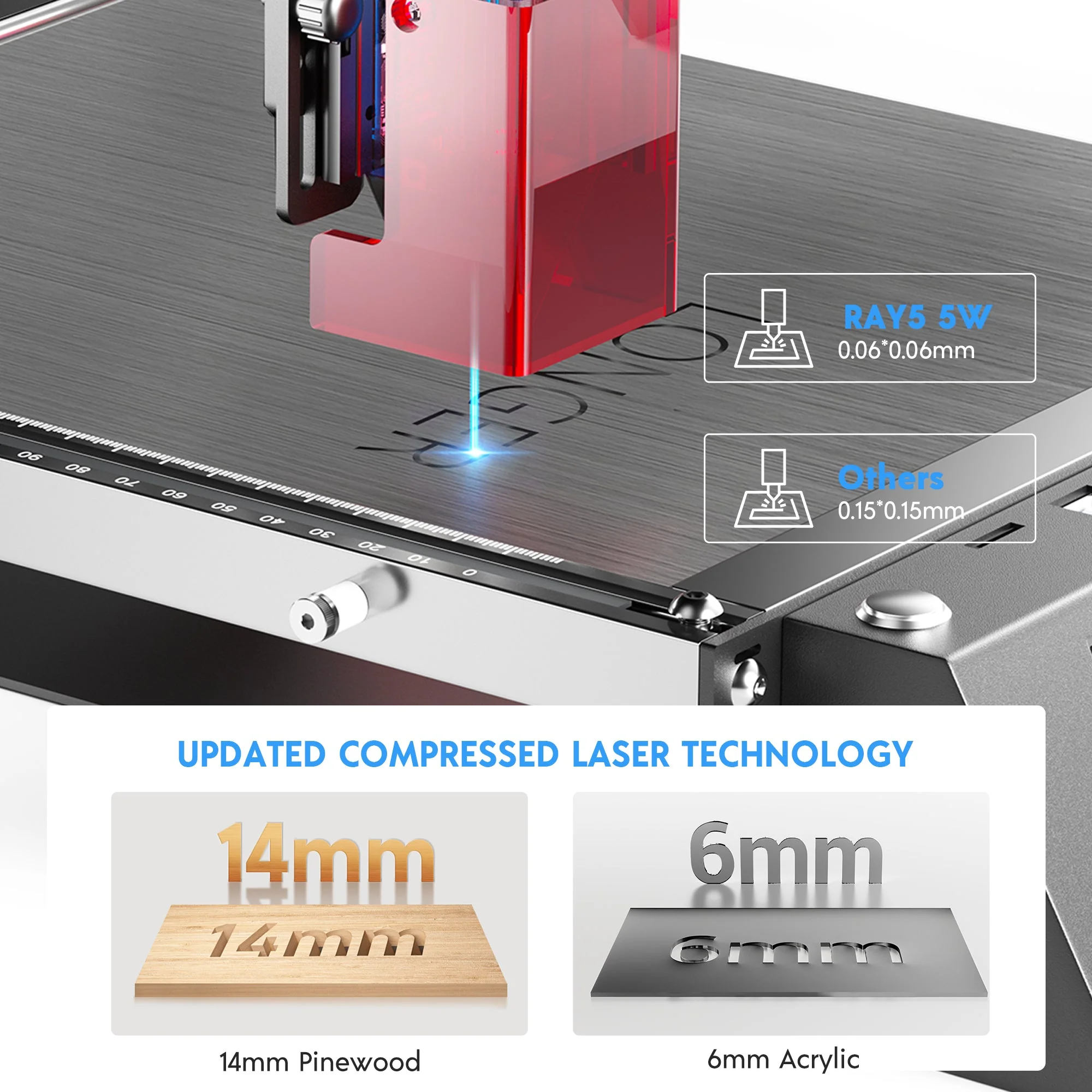 Longer Ray5 5W Laser Engraver - Image 4