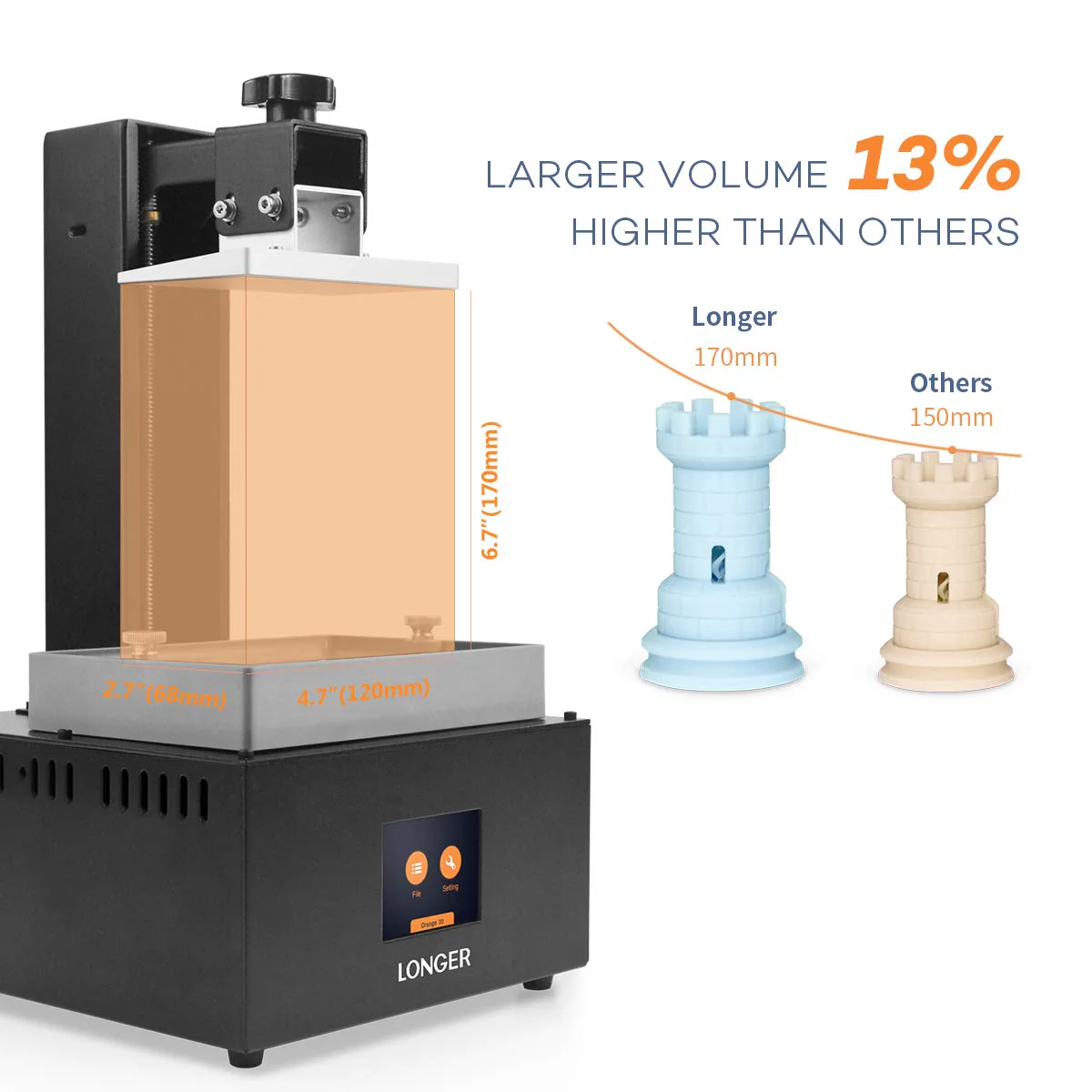 Orange 30 Resin 3D Printer - Image 7