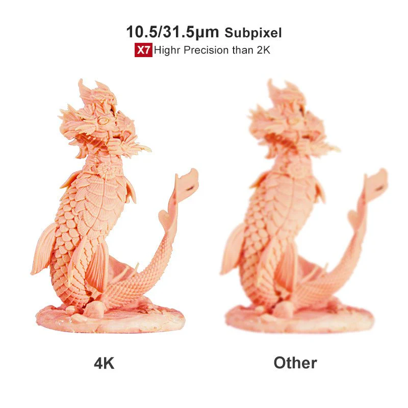 Orange 4K Resin 3D Printer - Image 7