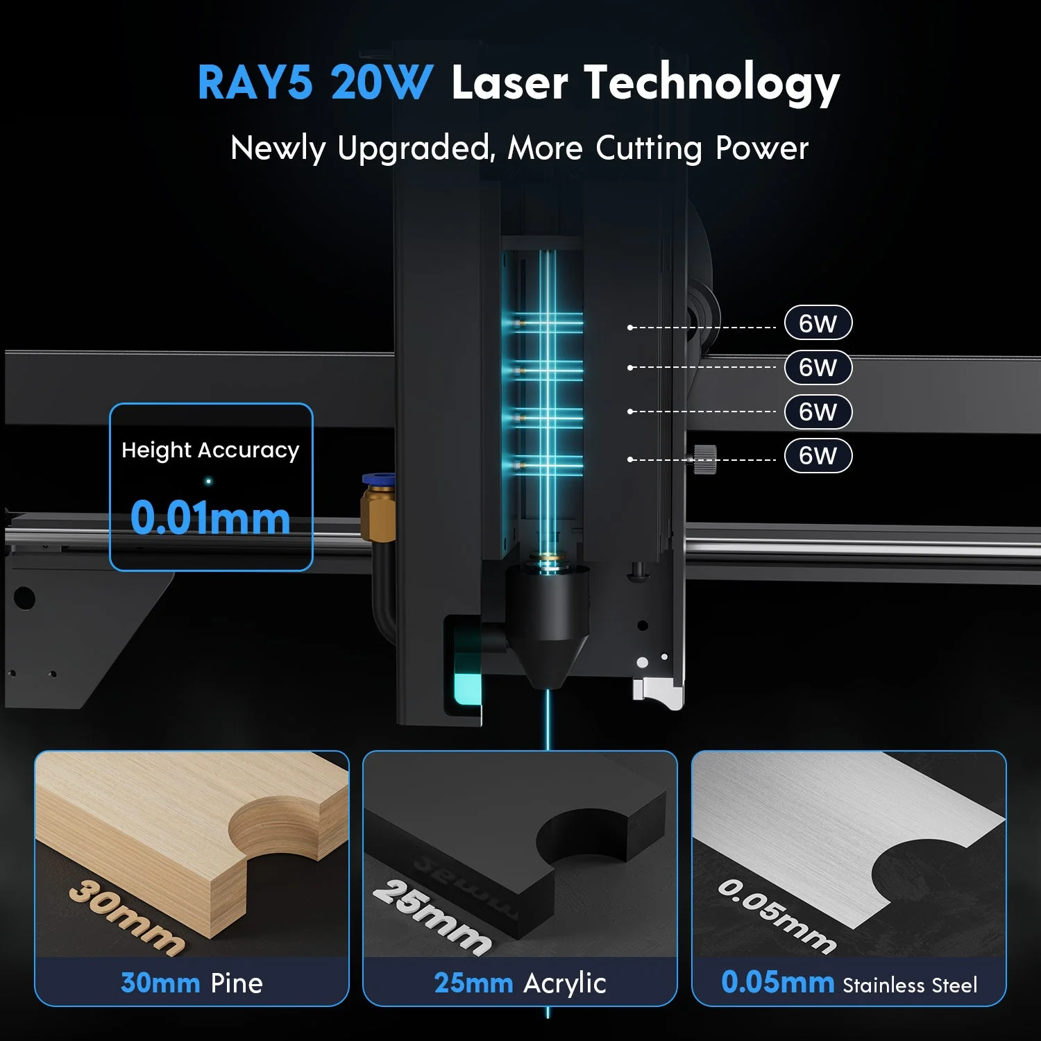 Longer Ray5 20W Laser Engraver - Image 3