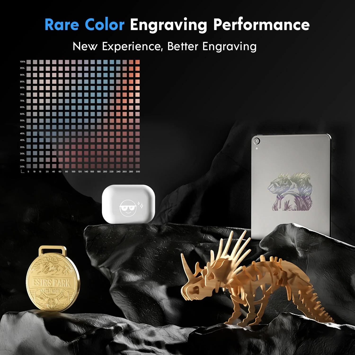 Longer Ray5 20W Laser Engraver - Image 6